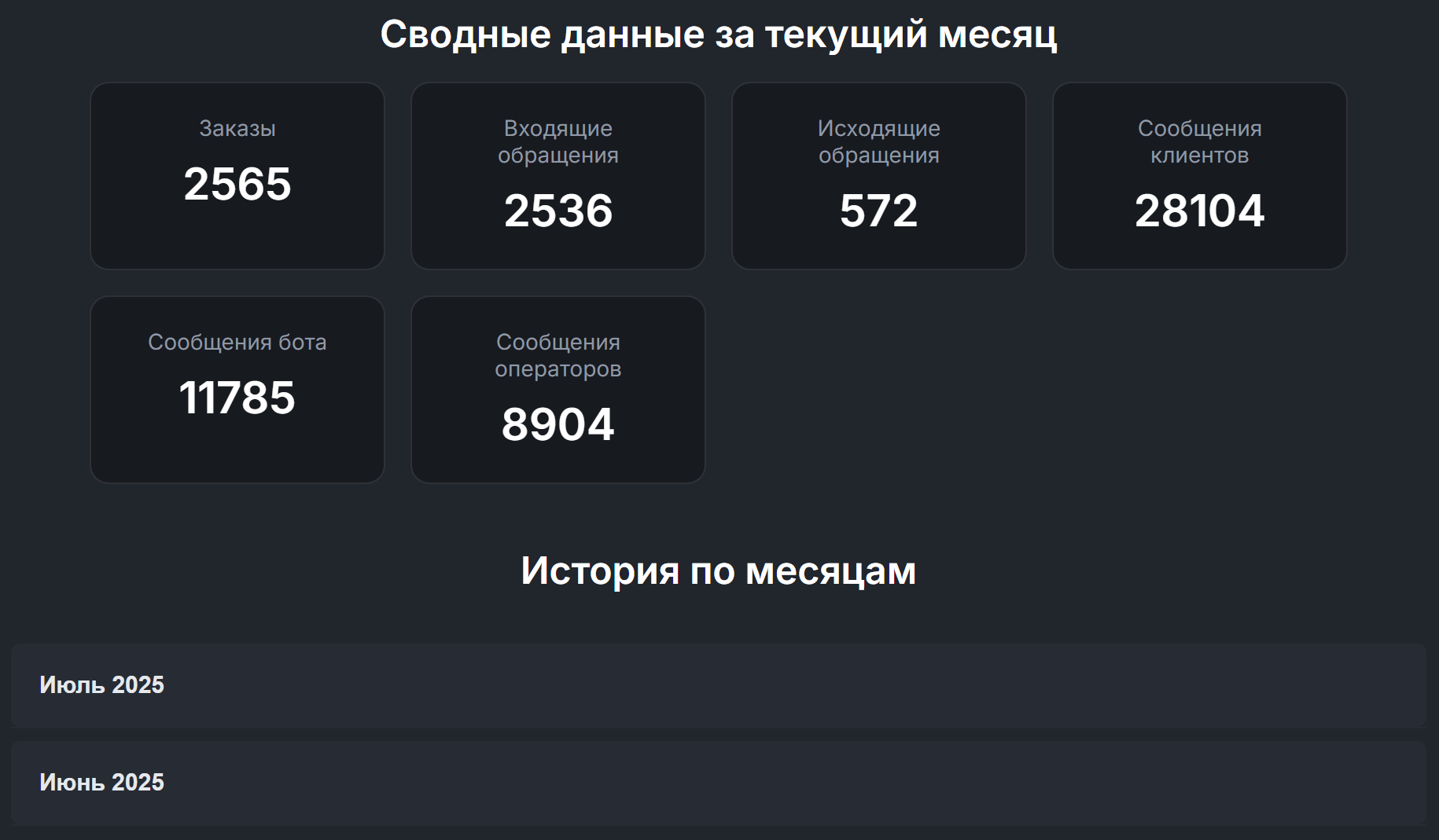 Интерфейс PulseAI - Командный центр